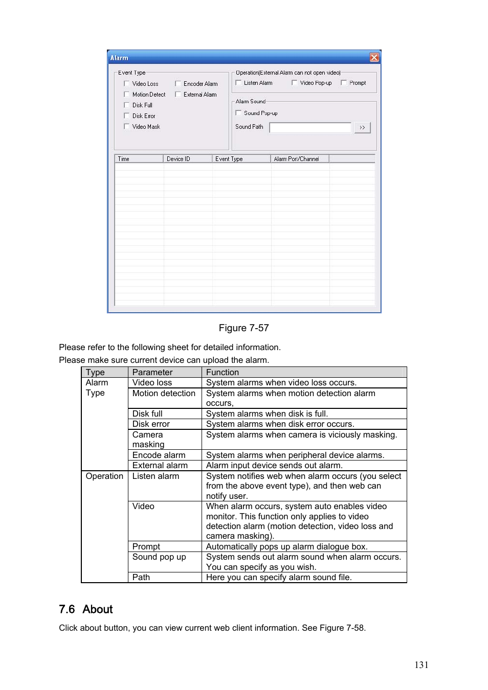 6 about | Dahua Technology LE-L User Manual | Page 131 / 149