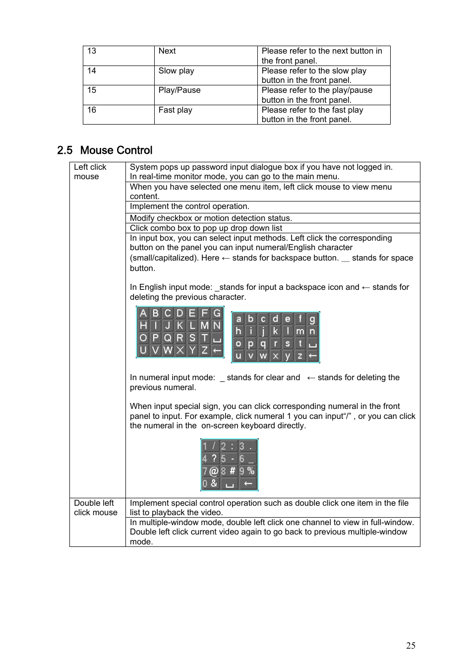 5 mouse control | Dahua Technology LE-L User Manual | Page 25 / 149