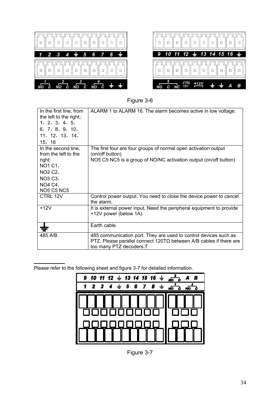 Dahua Technology LE-L User Manual | Page 34 / 149