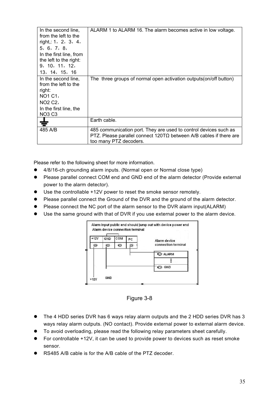 Dahua Technology LE-L User Manual | Page 35 / 149