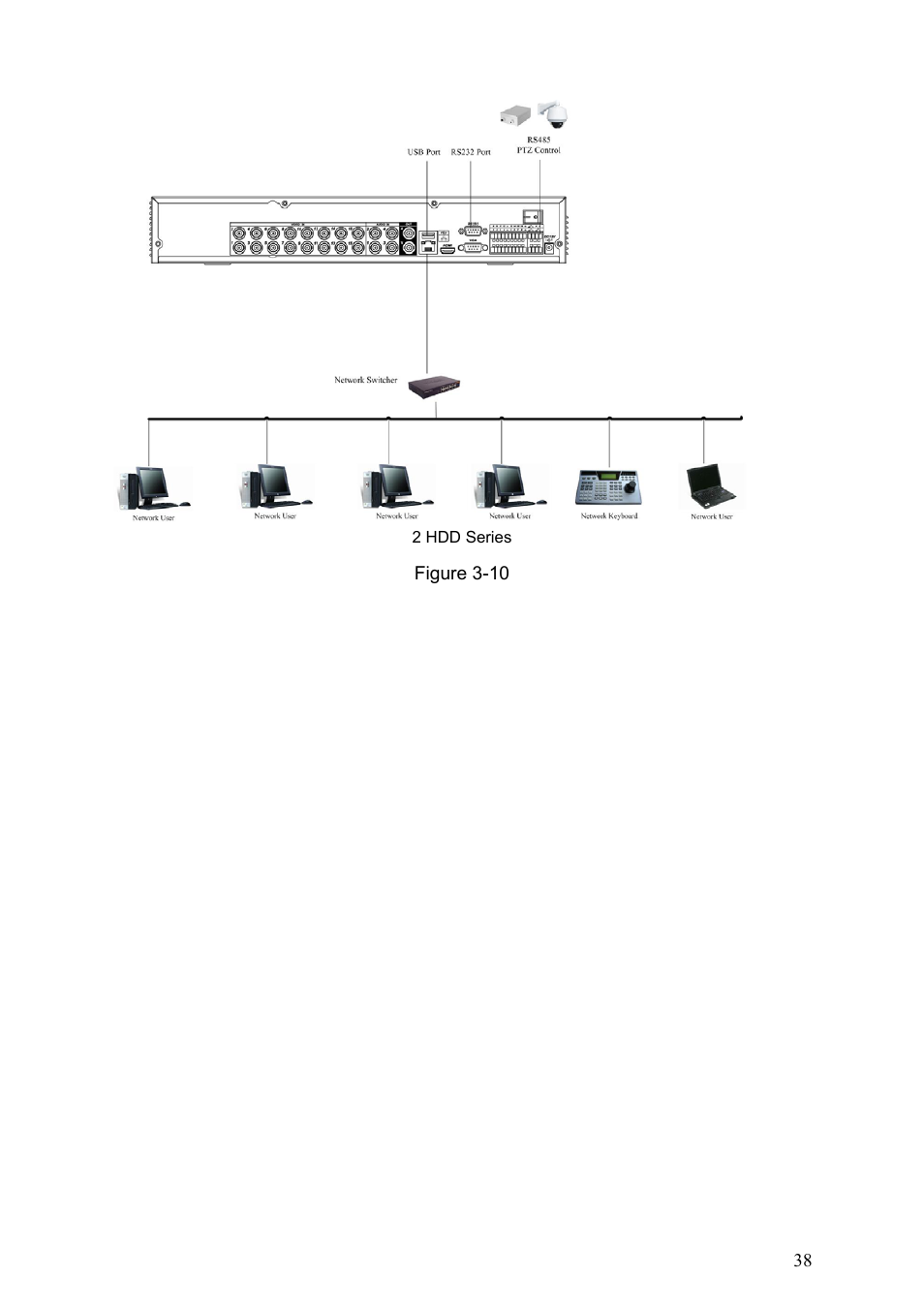 Dahua Technology LE-L User Manual | Page 38 / 149