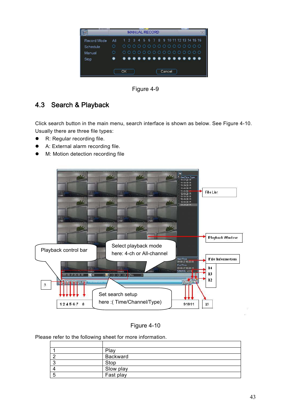 3 search & playback | Dahua Technology LE-L User Manual | Page 43 / 149