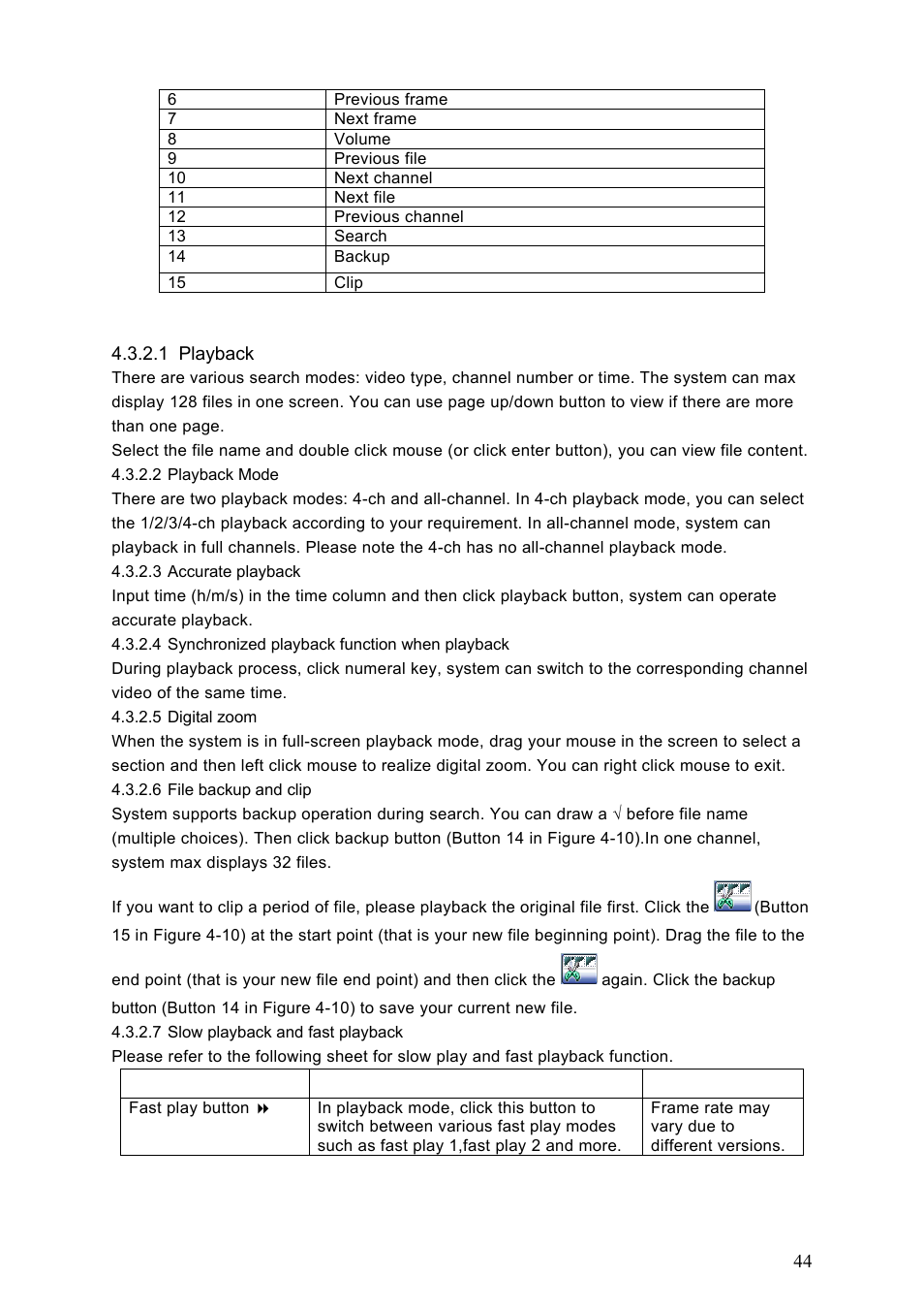 Dahua Technology LE-L User Manual | Page 44 / 149