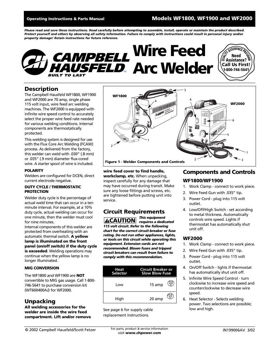 Campbell Hausfeld WIRE FEED WF1900 User Manual | 40 pages