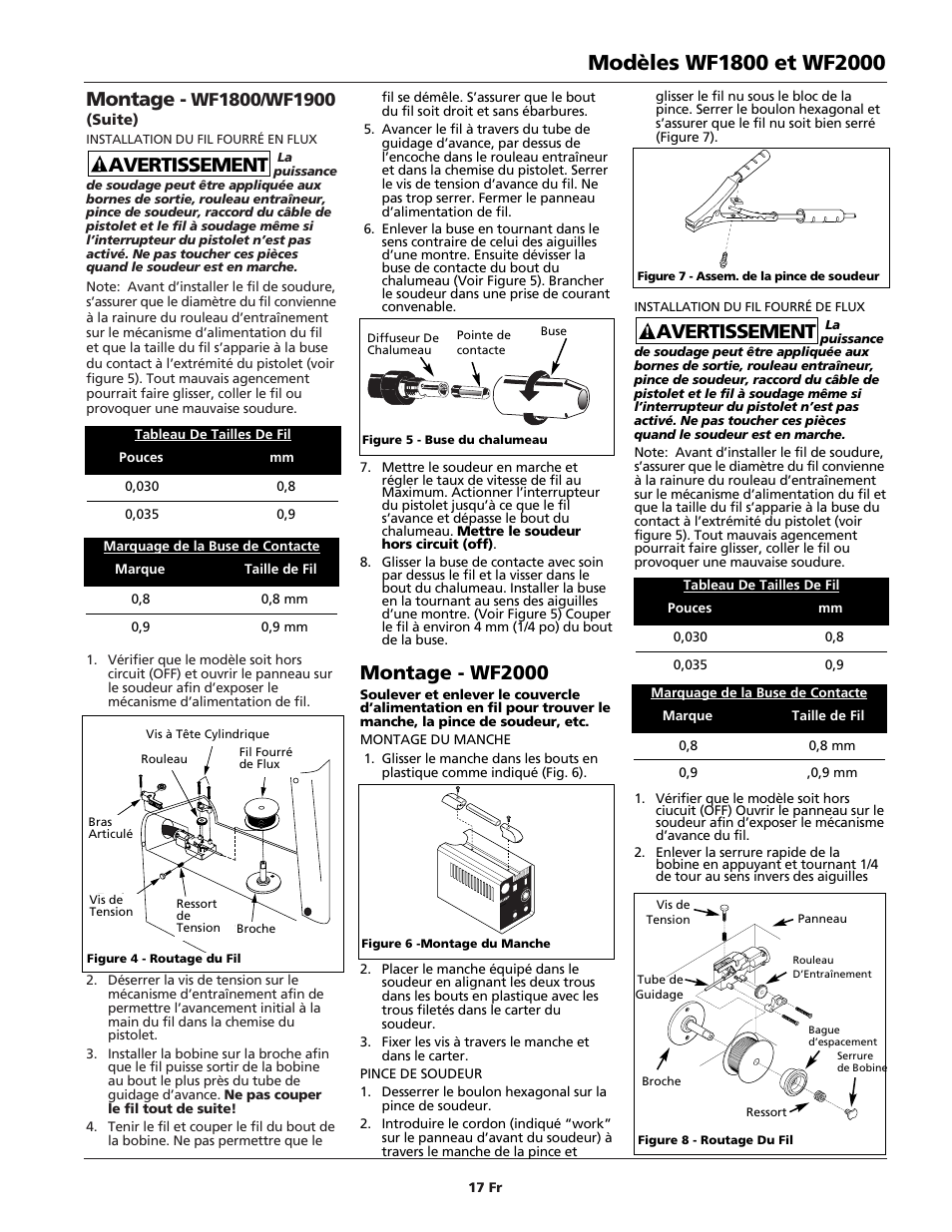 Montage, Avertissement, Montage - wf2000 | Campbell Hausfeld WIRE FEED WF1900 User Manual | Page 17 / 40