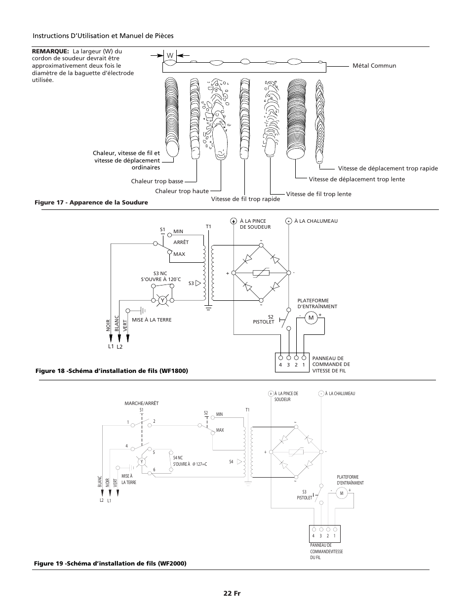 Campbell Hausfeld WIRE FEED WF1900 User Manual | Page 22 / 40