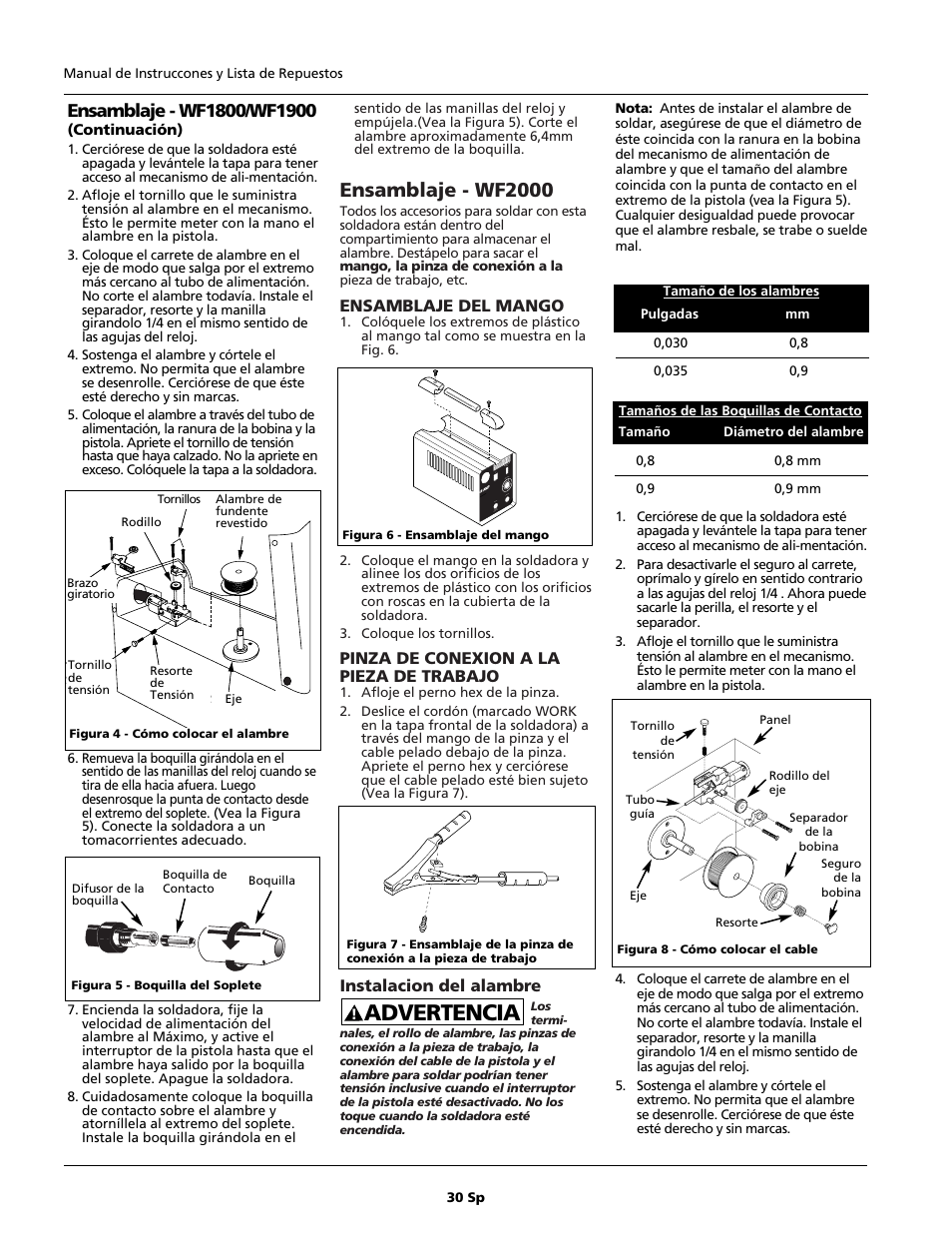 Advertencia, Ensamblaje - wf2000 | Campbell Hausfeld WIRE FEED WF1900 User Manual | Page 30 / 40