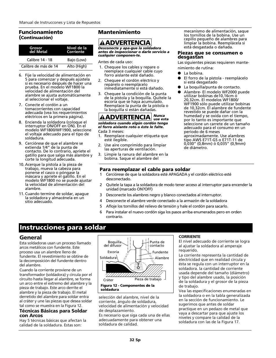 Instrucciones para soldar, Advertencia, General | Funcionamiento, Mantenimiento | Campbell Hausfeld WIRE FEED WF1900 User Manual | Page 32 / 40