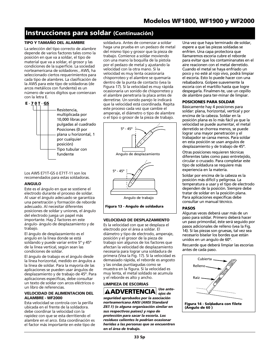 Advertencia, Instrucciones para soldar, Continuación) | Campbell Hausfeld WIRE FEED WF1900 User Manual | Page 33 / 40