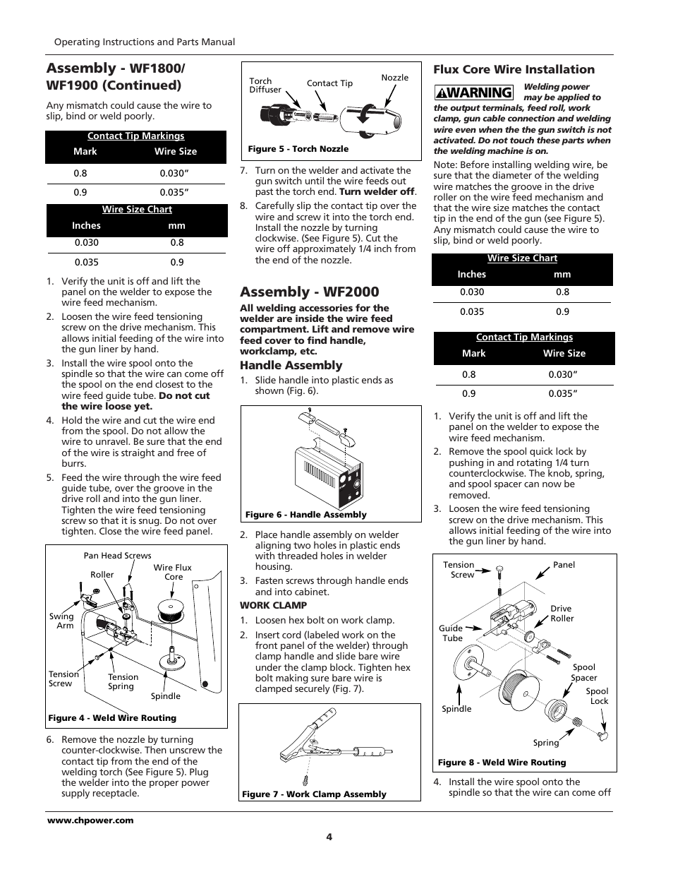 Warning, Assembly - wf2000, Assembly | Campbell Hausfeld WIRE FEED WF1900 User Manual | Page 4 / 40