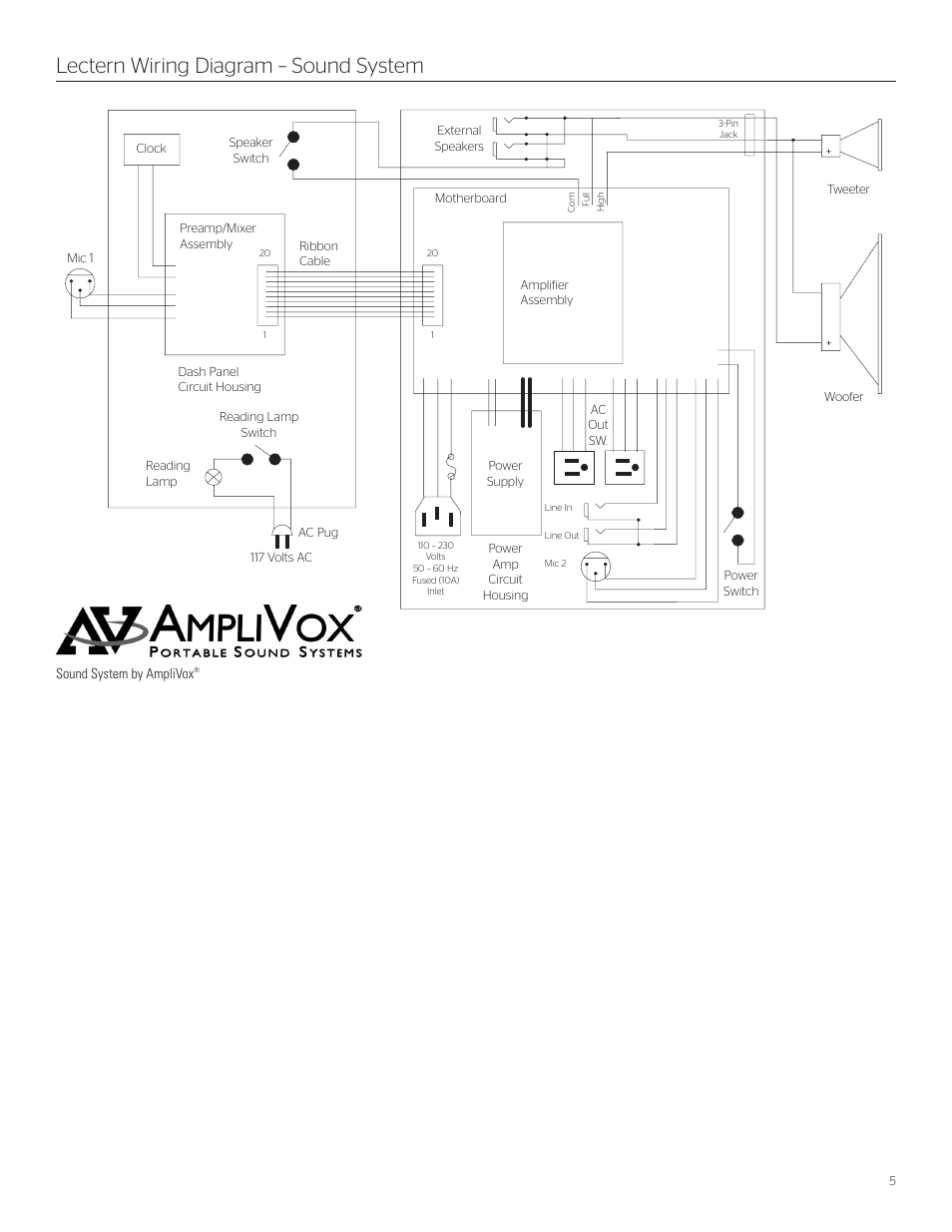 Lectern wiring diagram – sound system | Da-Lite ADA Lectern User Manual | Page 5 / 8