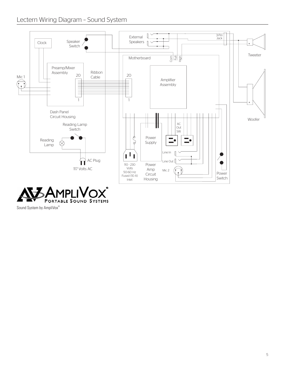Lectern wiring diagram – sound system | Da-Lite Multi-Media Lectern User Manual | Page 5 / 8