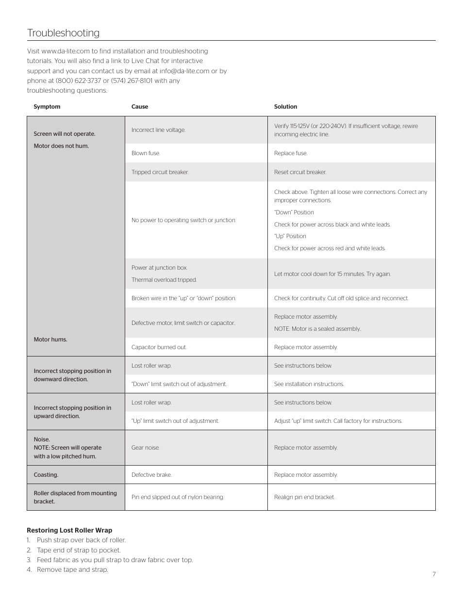 Troubleshooting | Da-Lite Cosmopolitan Electrol User Manual | Page 7 / 8