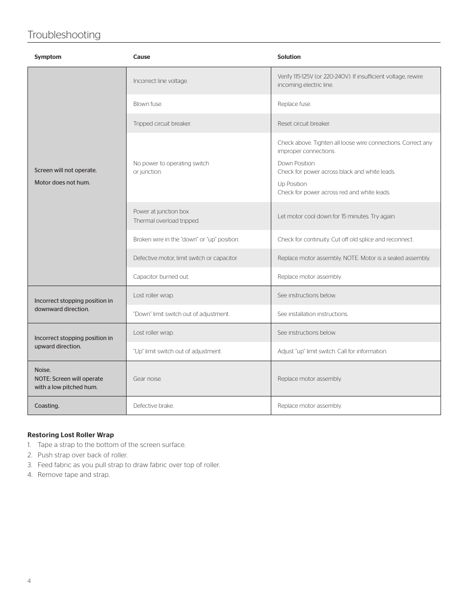 Troubleshooting | Da-Lite Designer Cinema Electrol User Manual | Page 4 / 6