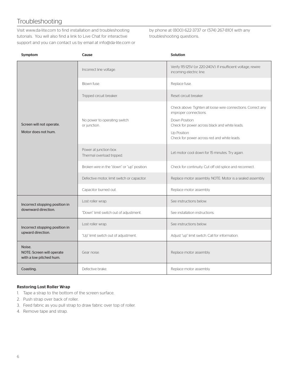 Troubleshooting | Da-Lite Designer Contour Electrol with Integrated Infrared Remote User Manual | Page 6 / 8