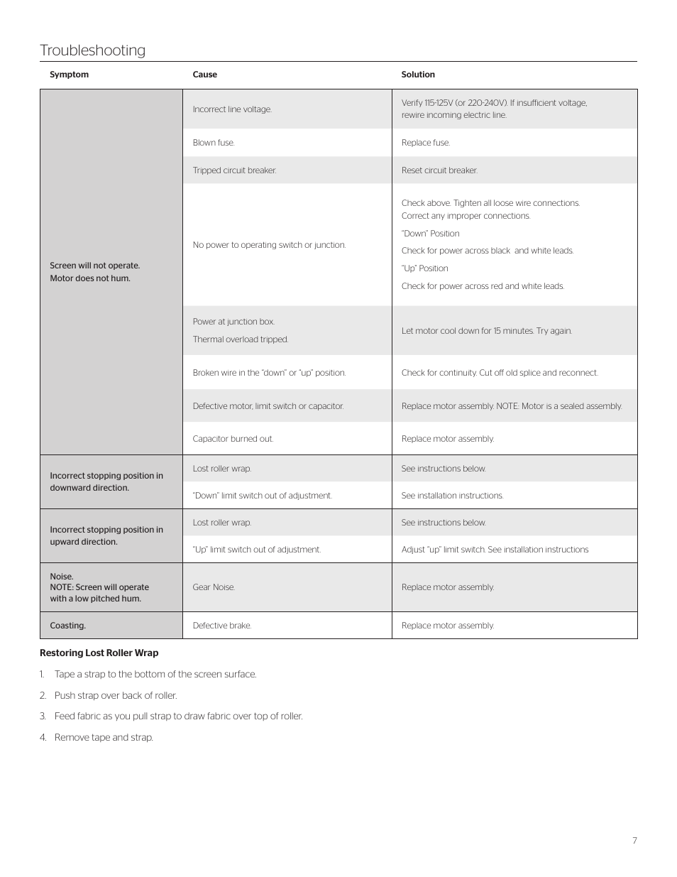 Troubleshooting | Da-Lite Dual Masking Electrol User Manual | Page 7 / 8