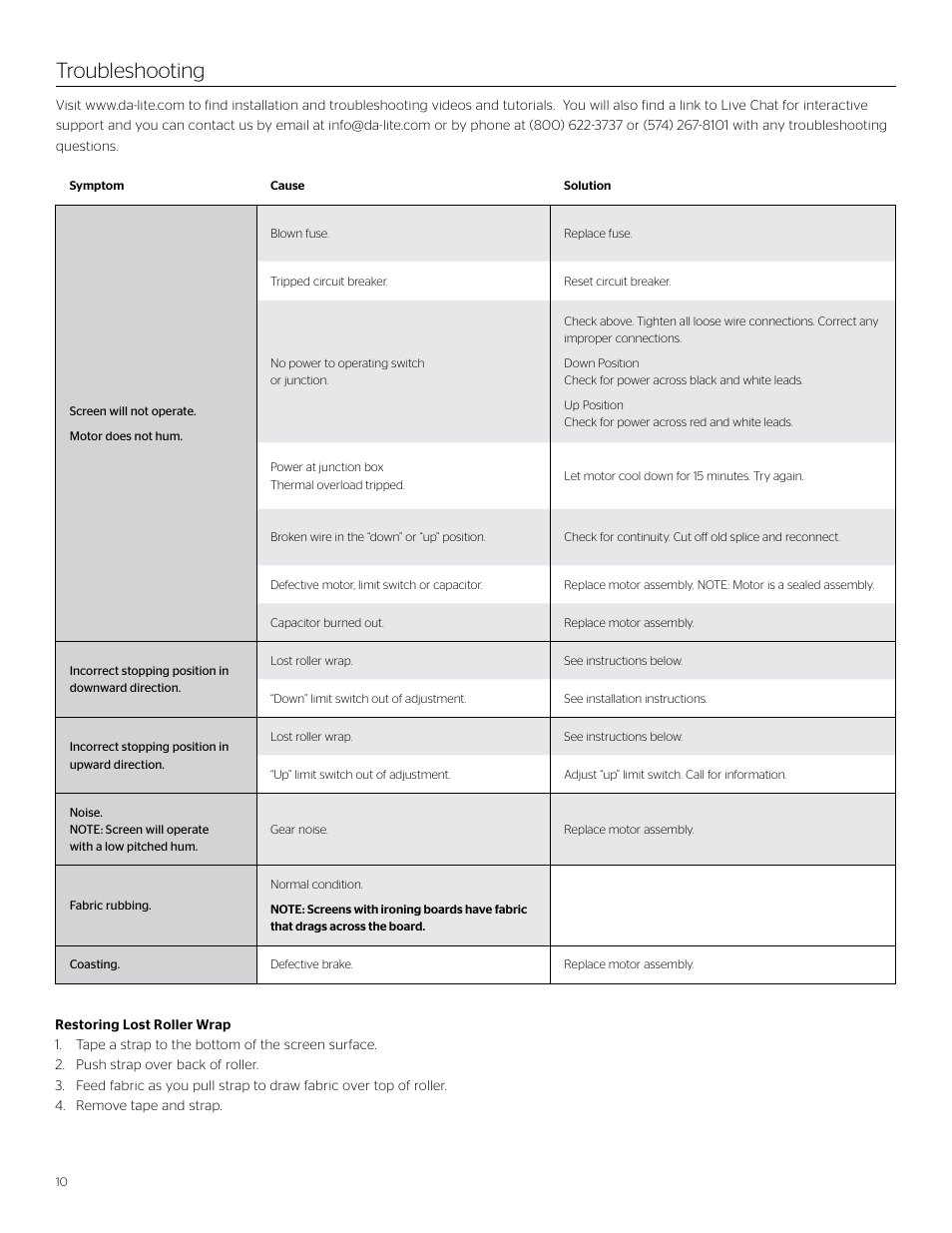 Troubleshooting | Da-Lite Large Cosmopolitan Electrol User Manual | Page 10 / 12