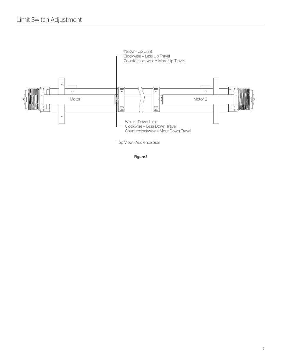 Limit switch adjustment | Da-Lite Motorized Scenic Roller User Manual | Page 7 / 8