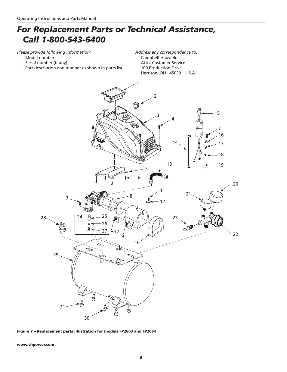 Campbell Hausfeld FP2603 User Manual | Page 8 / 32