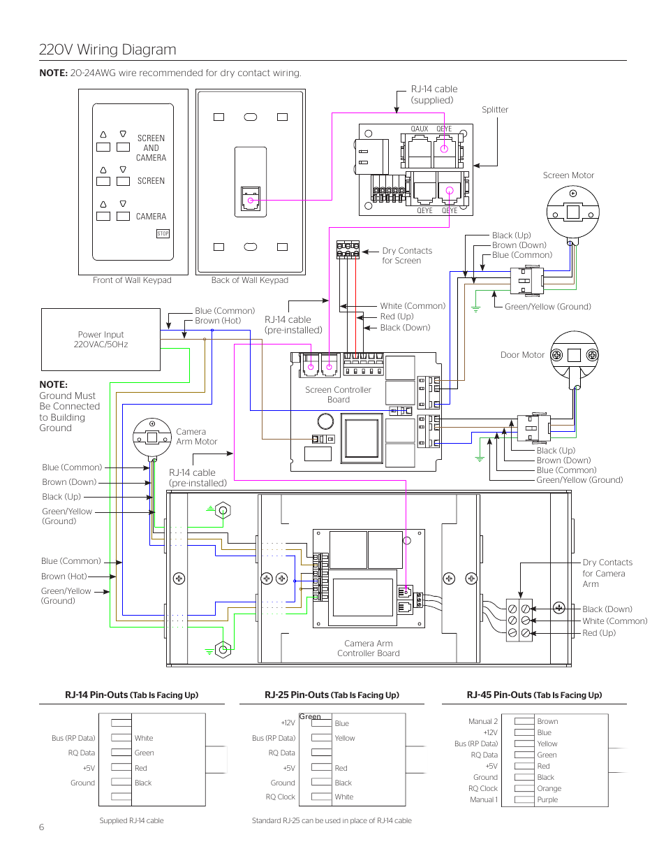 220v wiring diagram | Da-Lite Tensioned Conference Electrol User Manual | Page 6 / 8