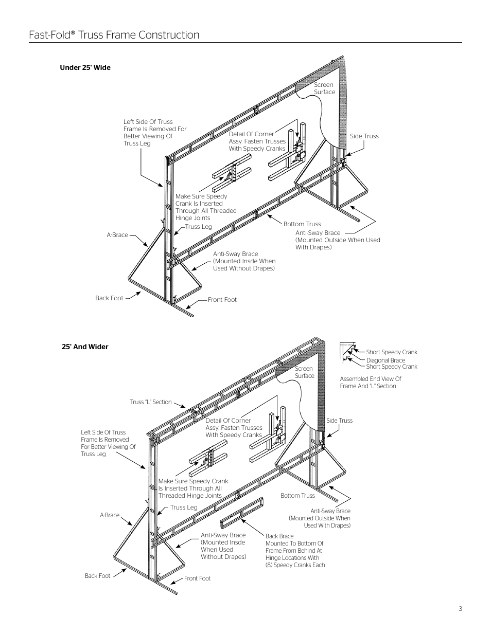 Fast-fold® truss frame construction | Da-Lite Fast-Fold Truss Frame Screens User Manual | Page 3 / 4