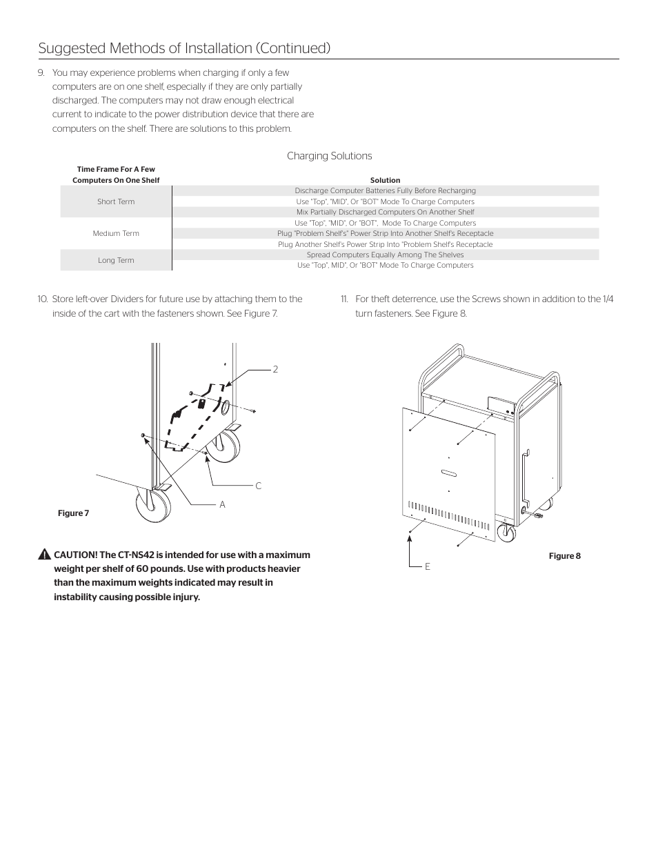 Suggested methods of installation (continued) | Da-Lite Netbook Charging and Storage Cart User Manual | Page 5 / 8
