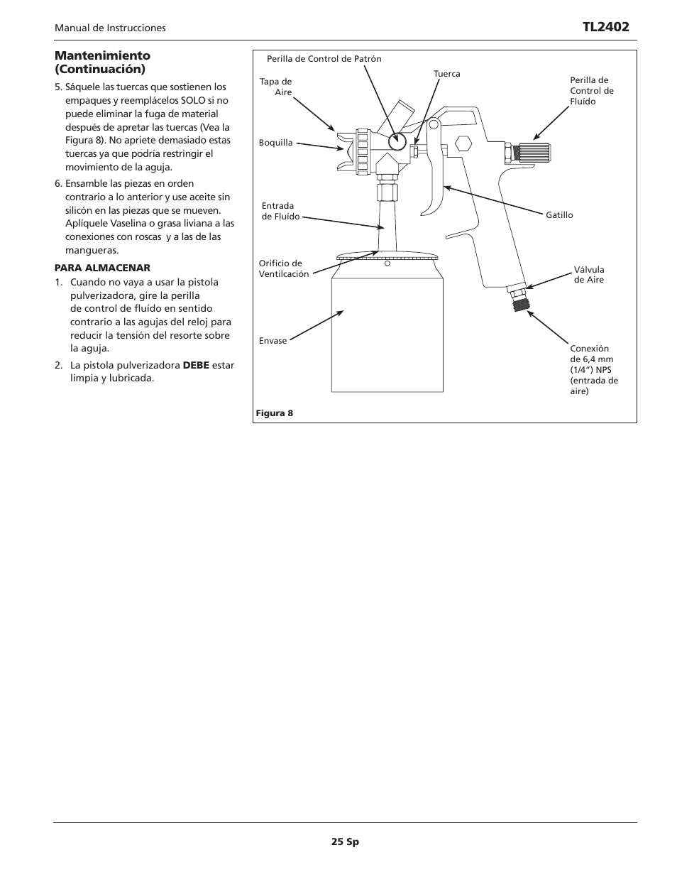 Tl2402, Mantenimiento (continuación) | Campbell Hausfeld TL2402 User Manual | Page 25 / 28