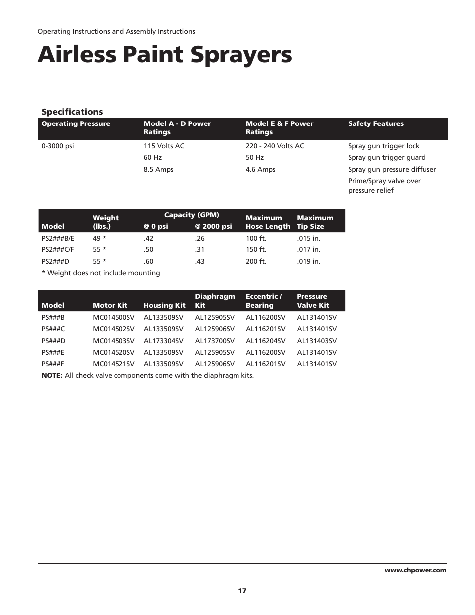 Airless paint sprayers | Campbell Hausfeld PS260E User Manual | Page 17 / 24