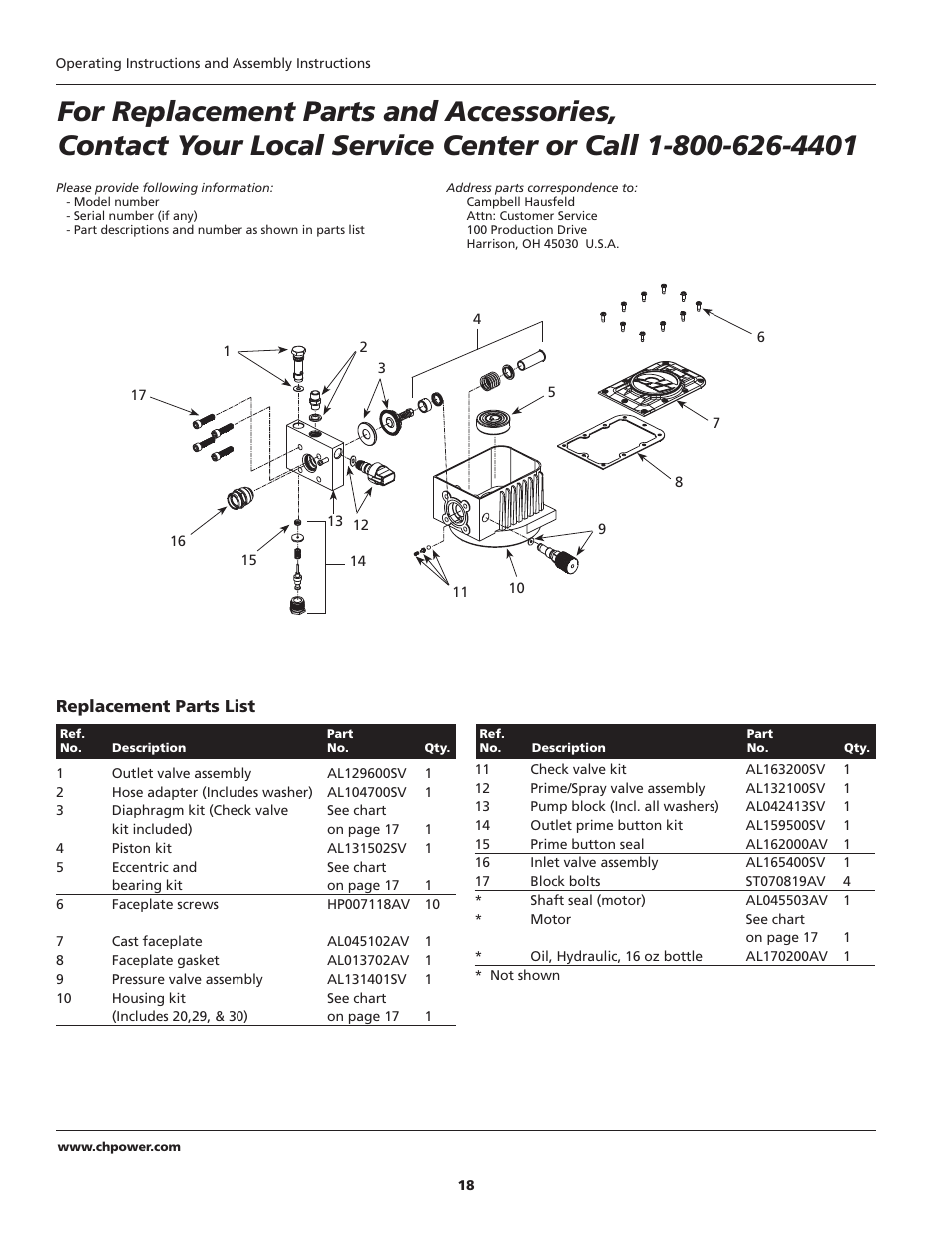 Campbell Hausfeld PS260E User Manual | Page 18 / 24