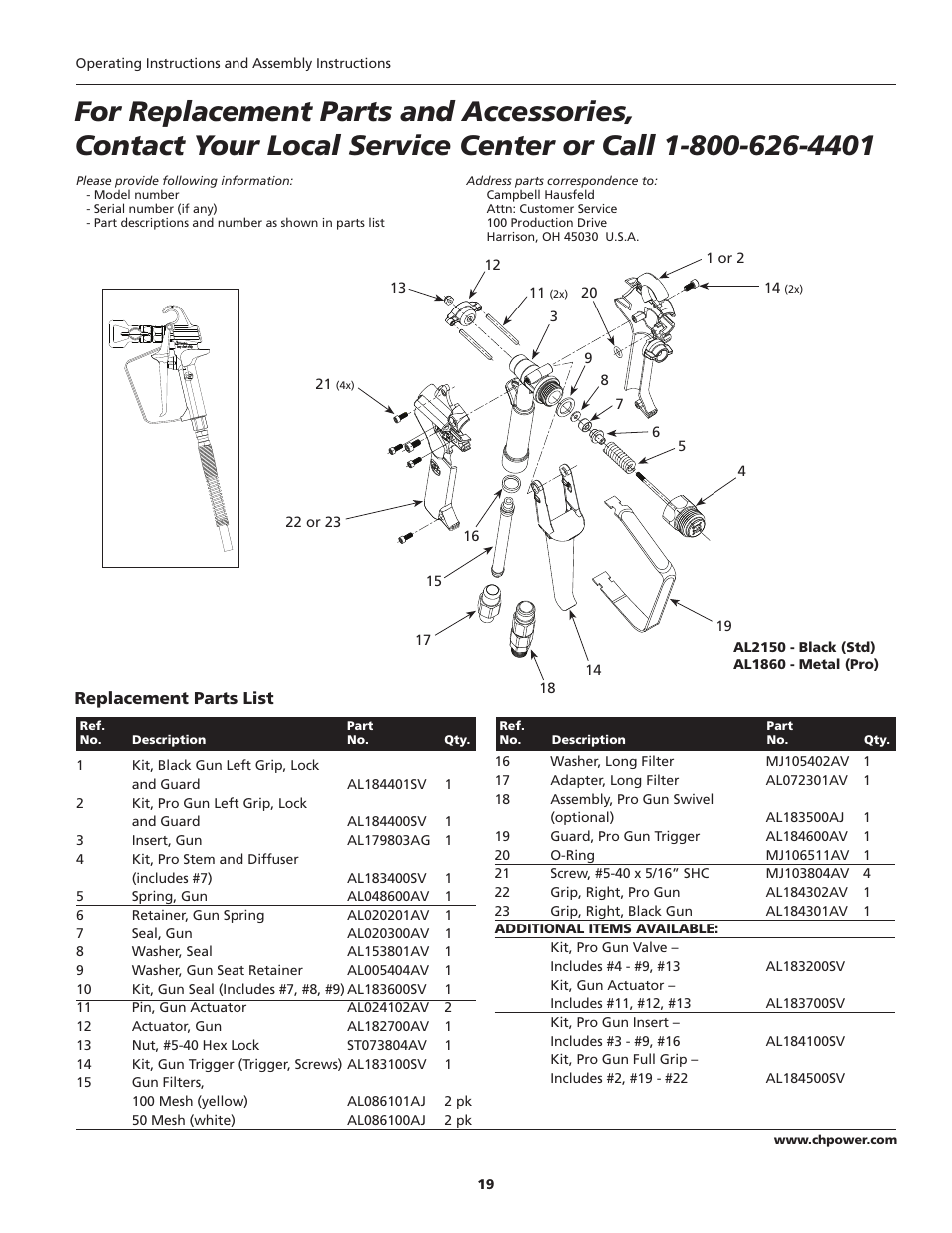 Campbell Hausfeld PS260E User Manual | Page 19 / 24