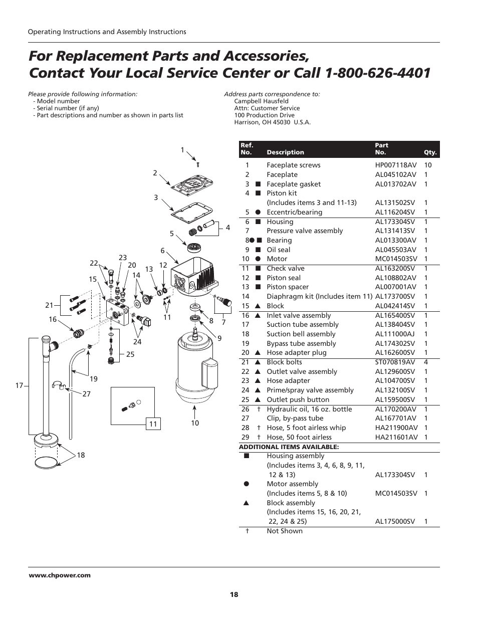 Campbell Hausfeld PS271D User Manual | Page 18 / 24