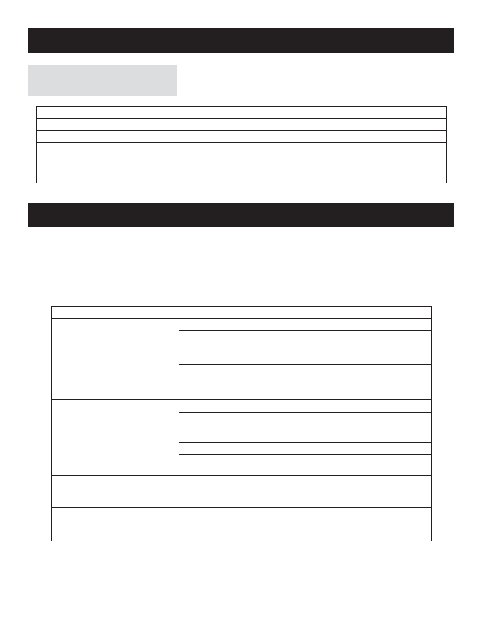 Cuidado y mantenimiento, Diagnósticos de problemas, Detección inteligente de errores | Danby DPA100D1MDD User Manual | Page 35 / 37
