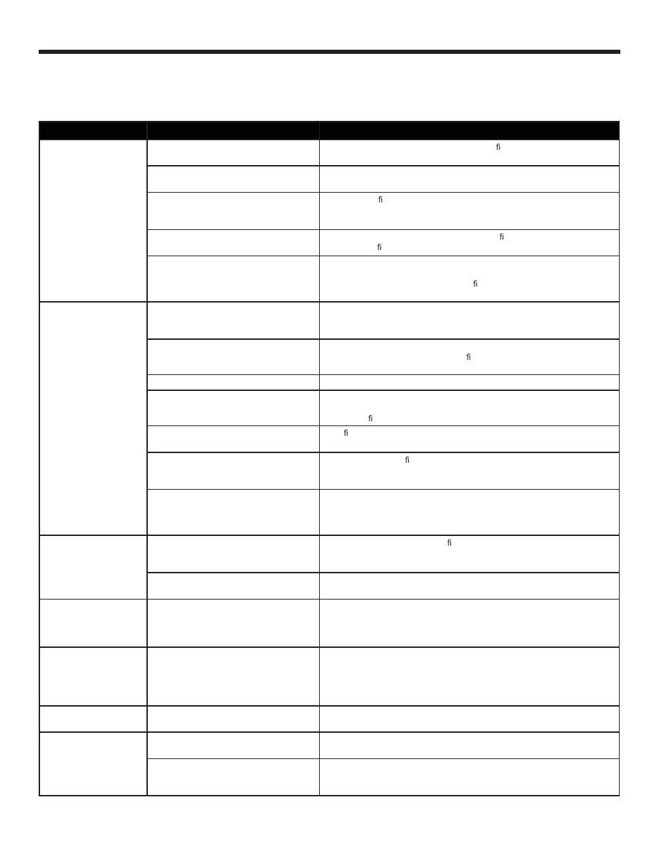 Diagnósticos de problemas, Problema posible causa solución | Danby ADR70B1C User Manual | Page 38 / 40