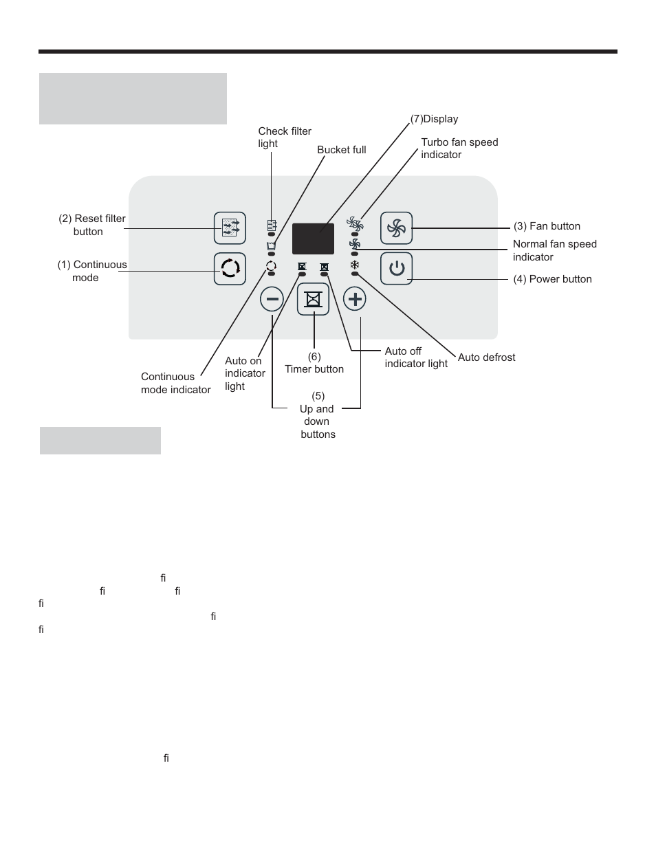 Operation instructions, Control panel instructions, Controls | Danby ADR70B1C User Manual | Page 8 / 40