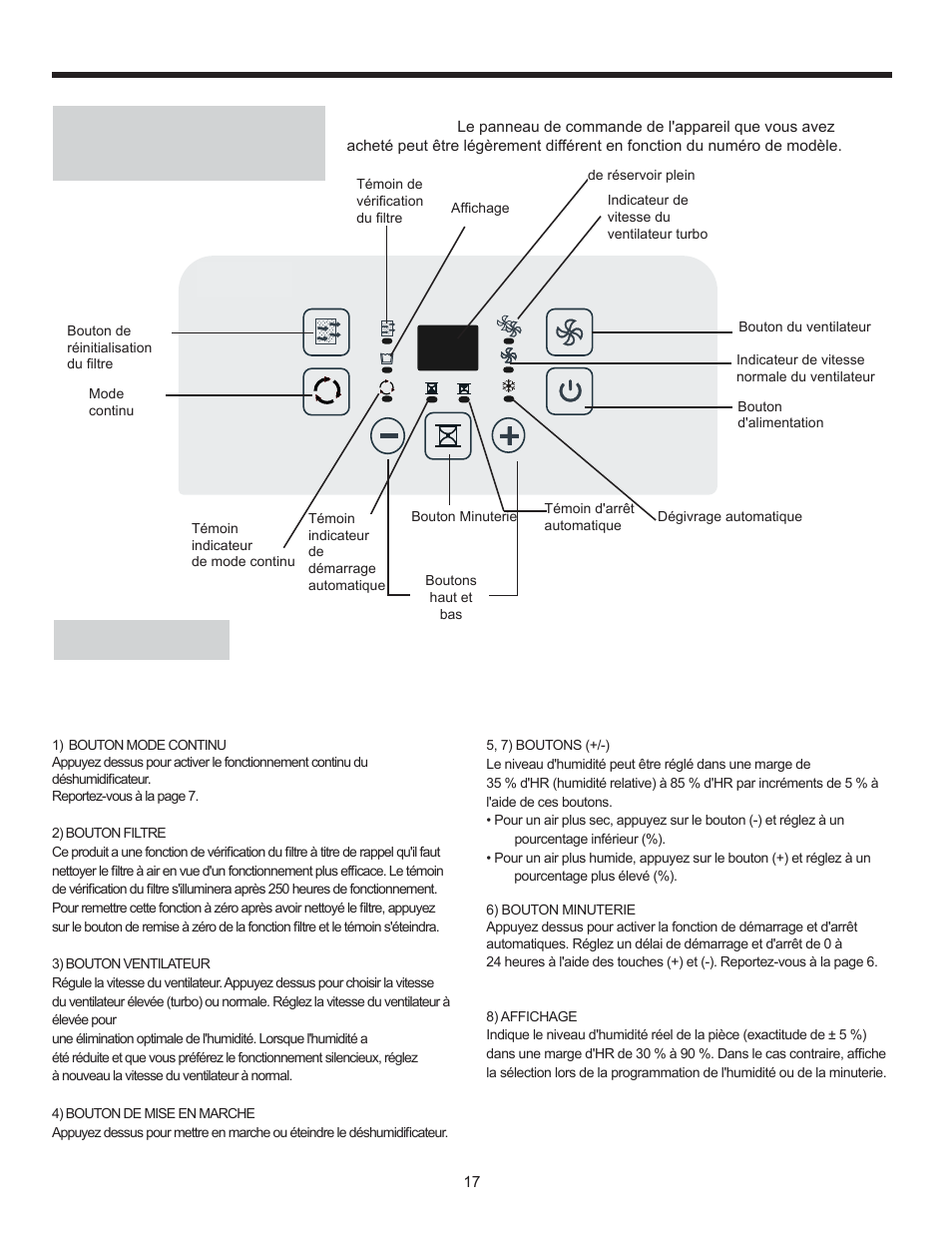 Consignes d'utilisation, Consignes relatives au panneau de commande, Commandes | Danby DDR30B1GB User Manual | Page 19 / 39