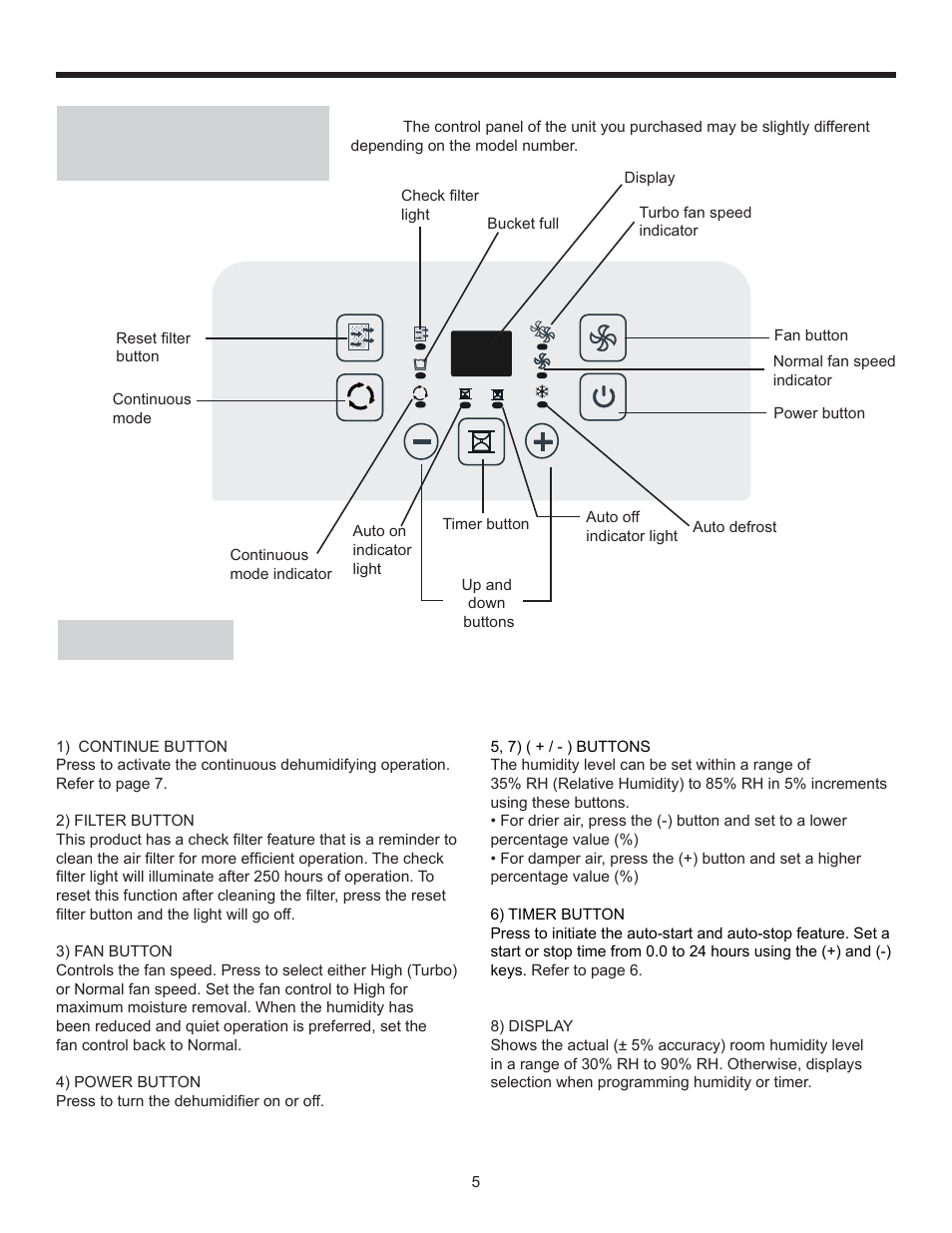 Operating instructions, Control panel instructions, Controls | Danby DDR30B1GB User Manual | Page 7 / 39