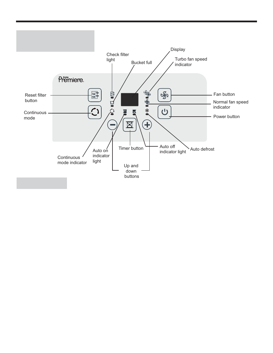 Operating instructions, Control panel instructions, Controls | Danby DDR30B1GP User Manual | Page 7 / 39