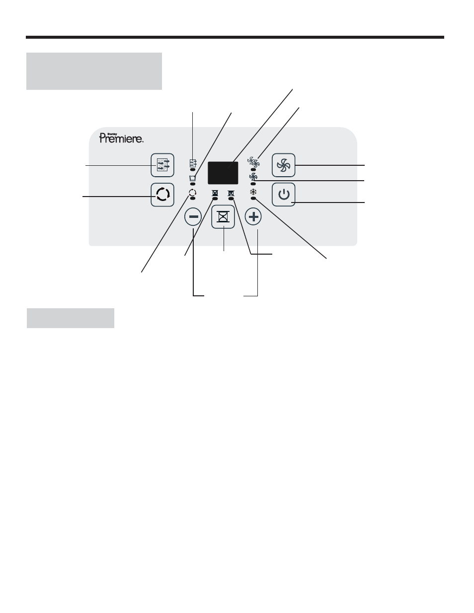 Consignes d'utilisation, Consignes relatives au panneau de commande, Commandes | Danby DDR70B1CP User Manual | Page 19 / 39