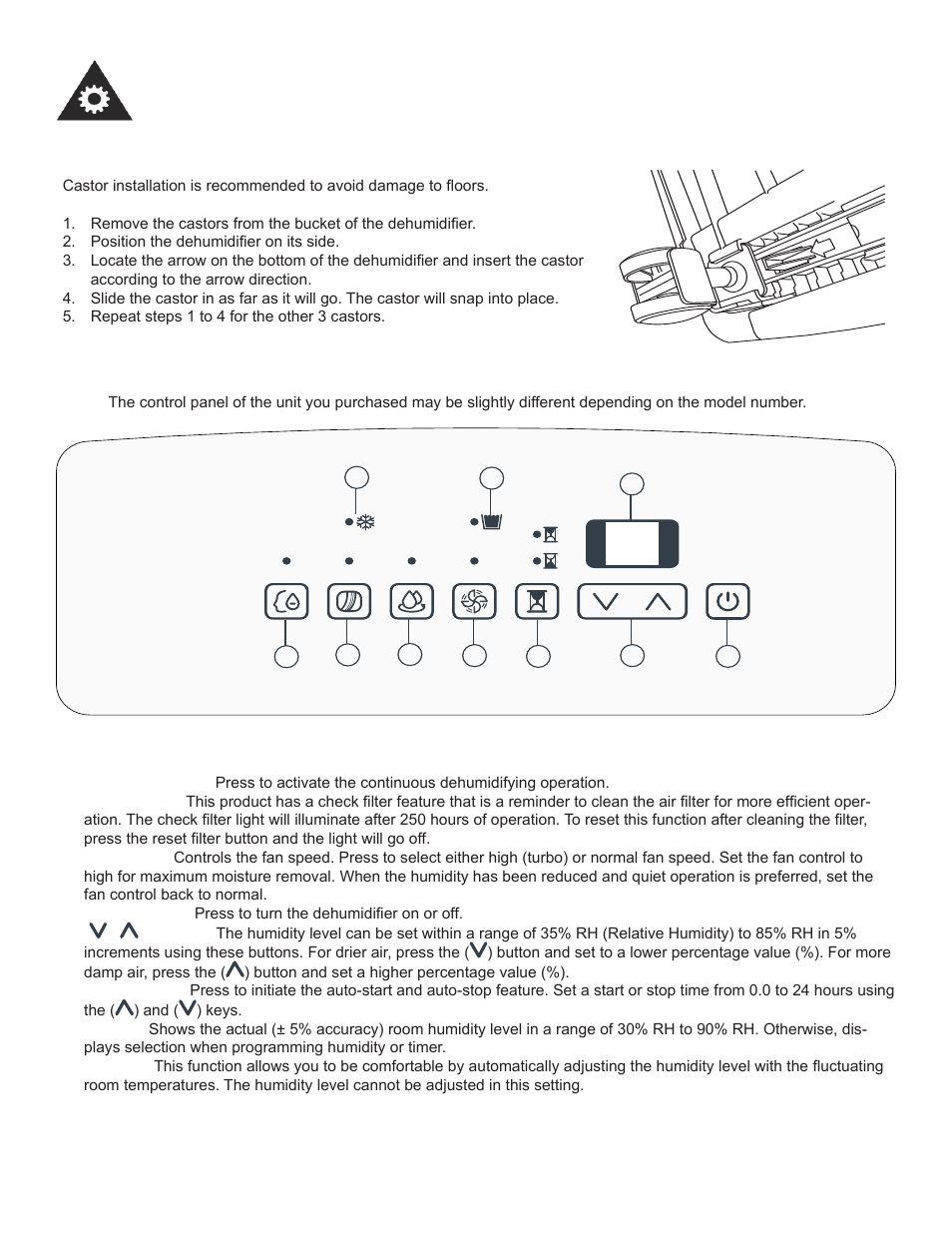 Operating instructions | Danby DDR60B3WP User Manual | Page 9 / 48