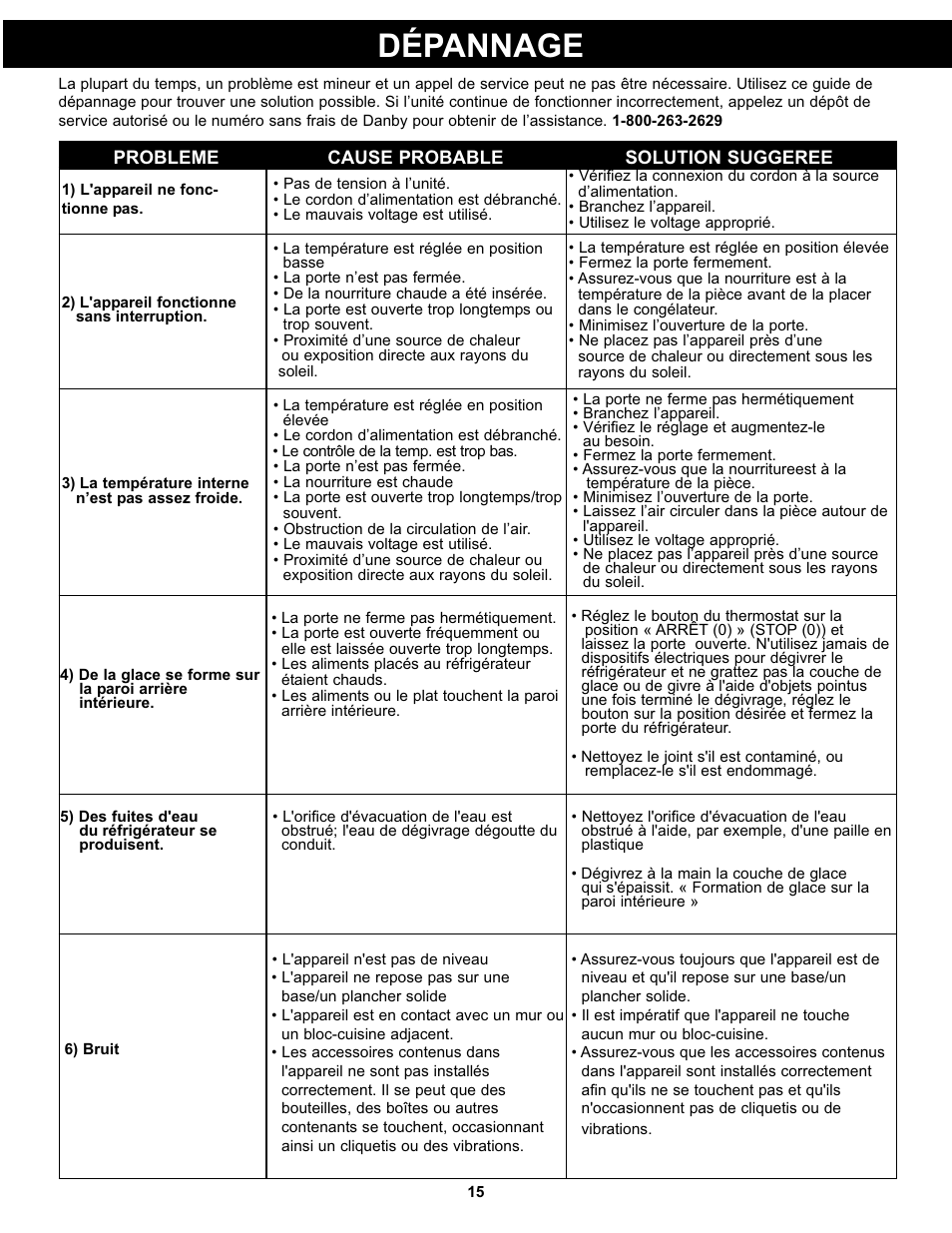 Dépannage | Danby DAR017A2BDD User Manual | Page 17 / 27