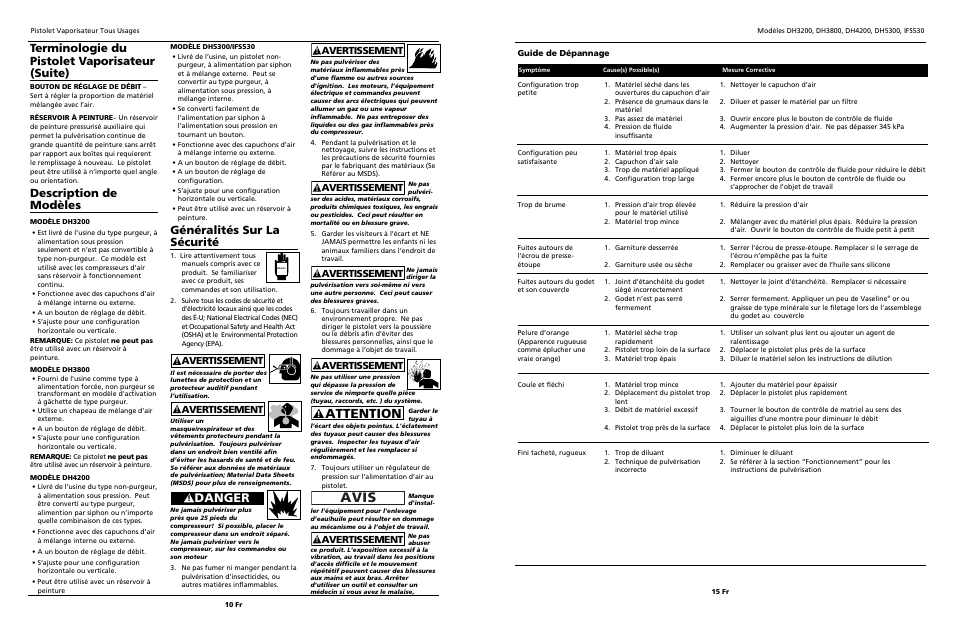 Avis, Attention, Danger | Terminologie du pistolet vaporisateur (suite), Description de modèles, Généralités sur la sécurité, Avertissement | Campbell Hausfeld DH4200 User Manual | Page 10 / 12
