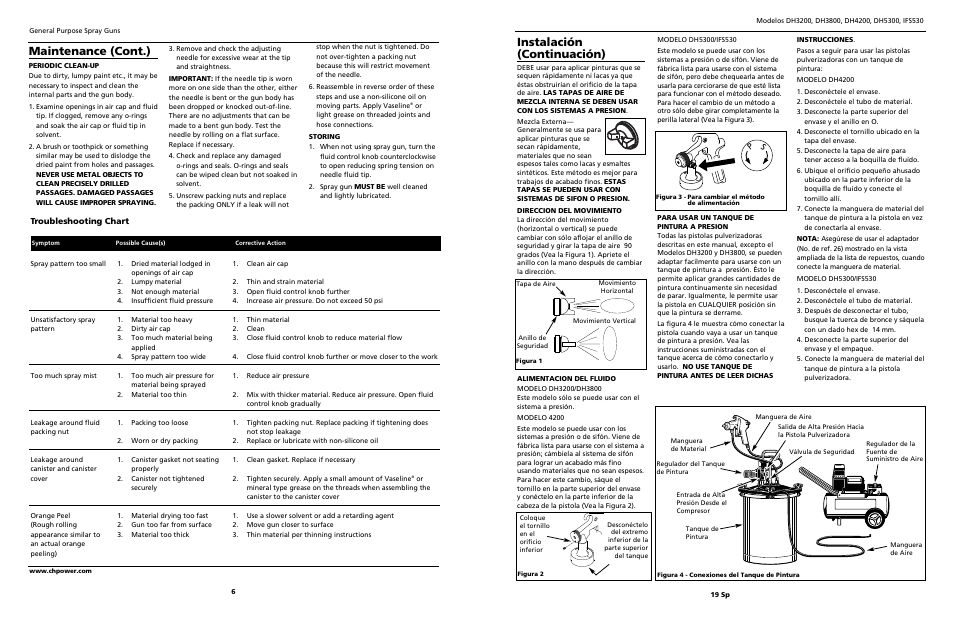 Instalación (continuación), Maintenance (cont.) | Campbell Hausfeld DH4200 User Manual | Page 6 / 12