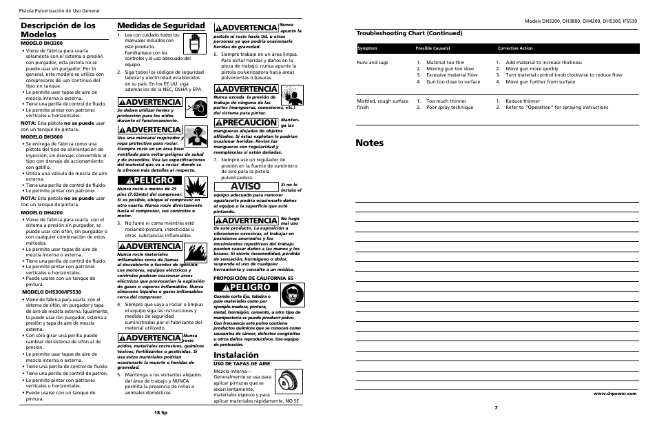 Aviso, Peligro, Precaucion | Instalación, Advertencia, Advertencia descripción de los modelos, Medidas de seguridad | Campbell Hausfeld DH4200 User Manual | Page 7 / 12