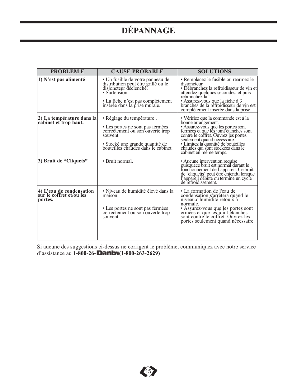 Dépannage | Danby DBC120BLS User Manual | Page 16 / 26
