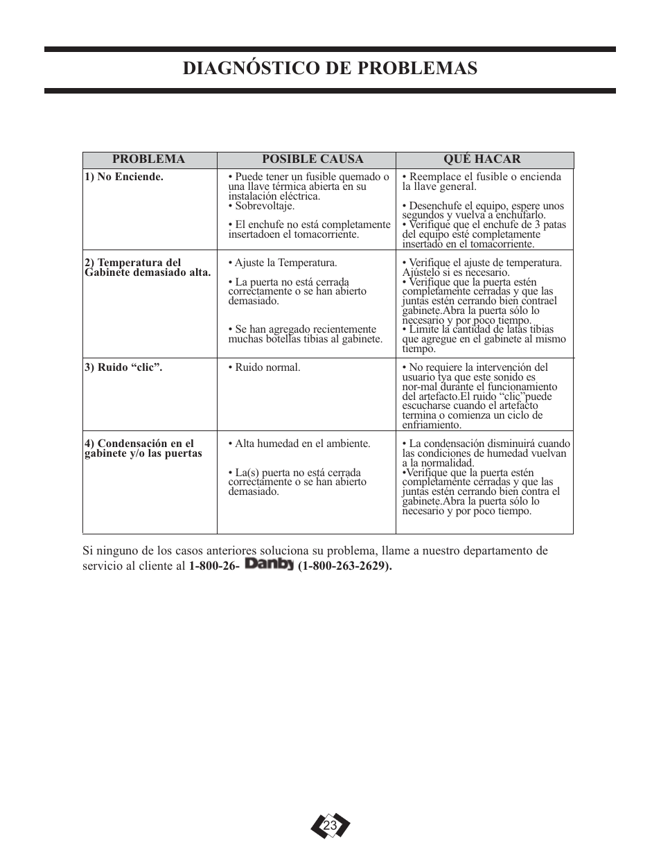 Diagnóstico de problemas | Danby DBC120BLS User Manual | Page 24 / 26