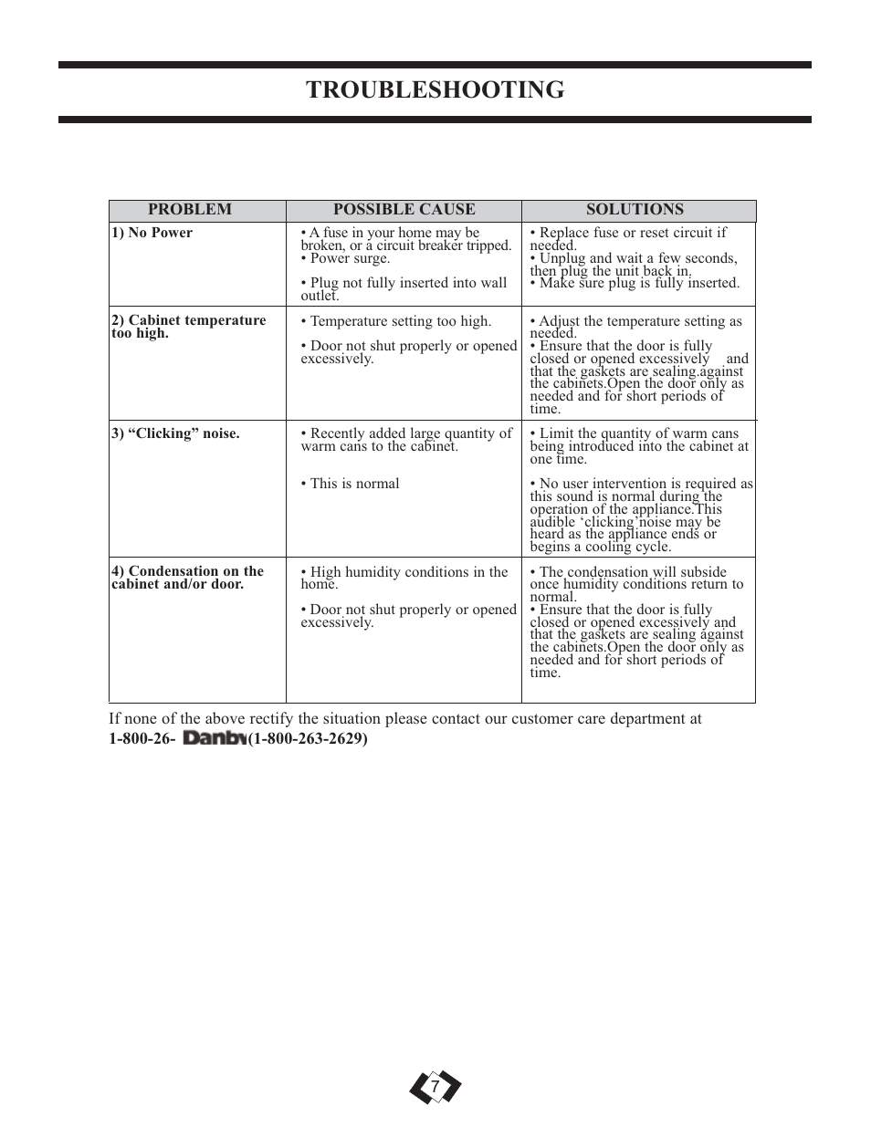 Troubleshooting | Danby DBC120BLS User Manual | Page 8 / 26