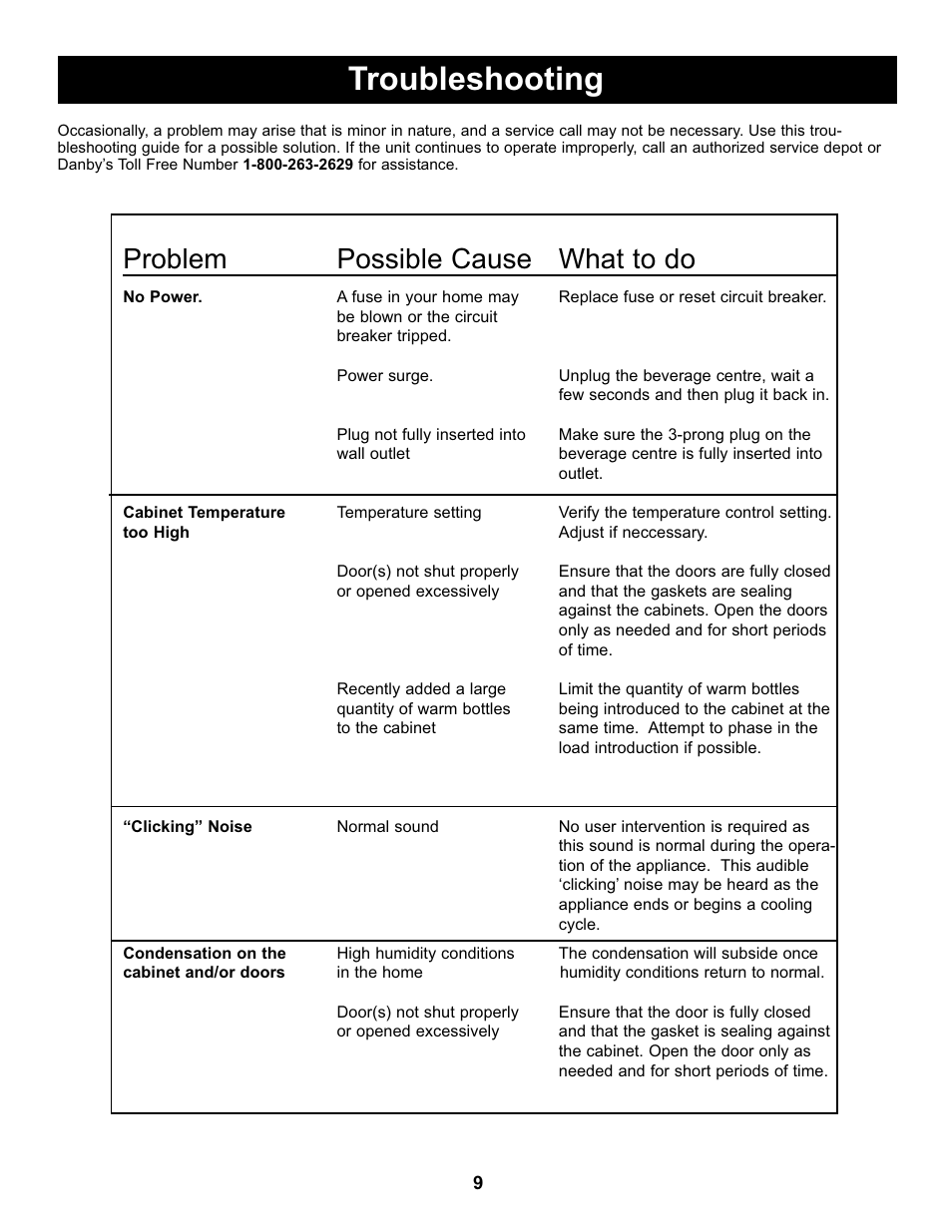 Troubleshooting, Problem possible cause what to do | Danby DBC434A1BSSDD User Manual | Page 11 / 33