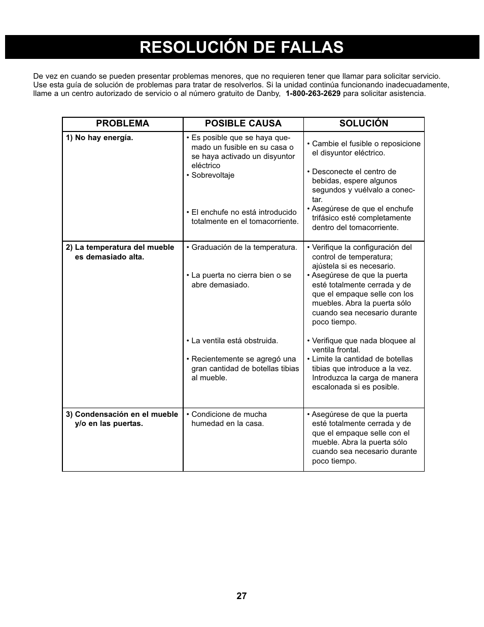 Resolución de fallas | Danby DBC93BLSDD User Manual | Page 28 / 30