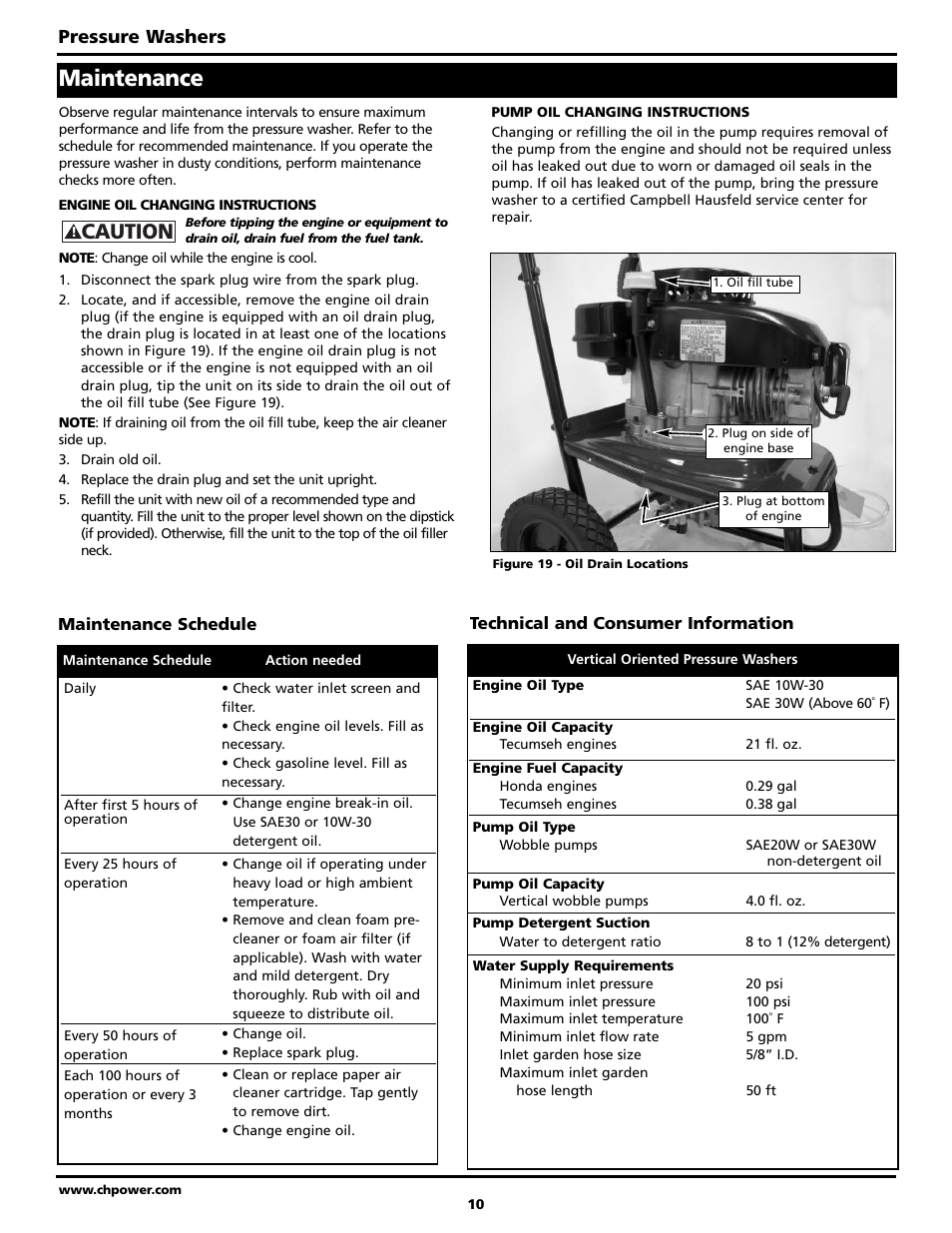 Maintenance, Caution, Pressure washers | Campbell Hausfeld PW2002 User Manual | Page 10 / 20