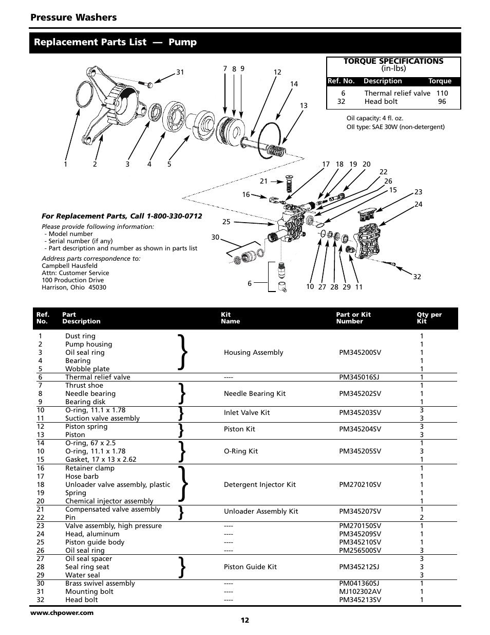 Campbell Hausfeld PW2002 User Manual | Page 12 / 20